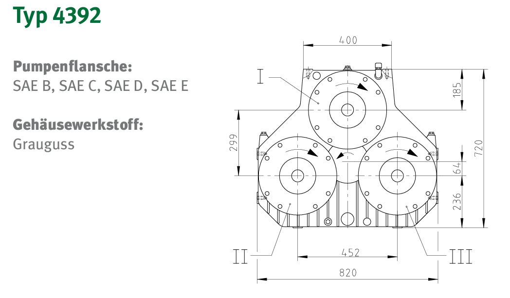 Stiebel pump distributor gearbox 3-way, 700KW