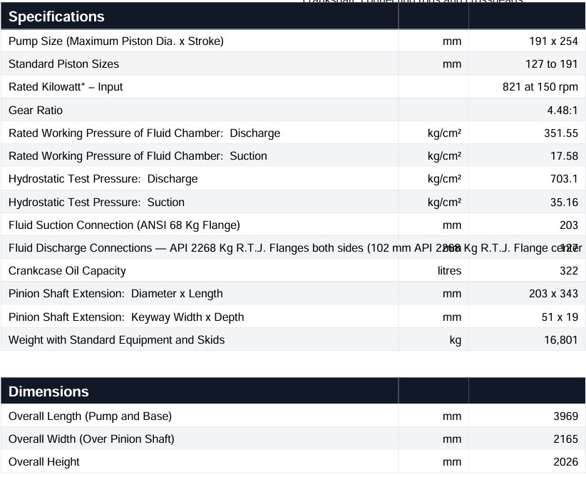 Mud Pump Oilwell A-1100-PT